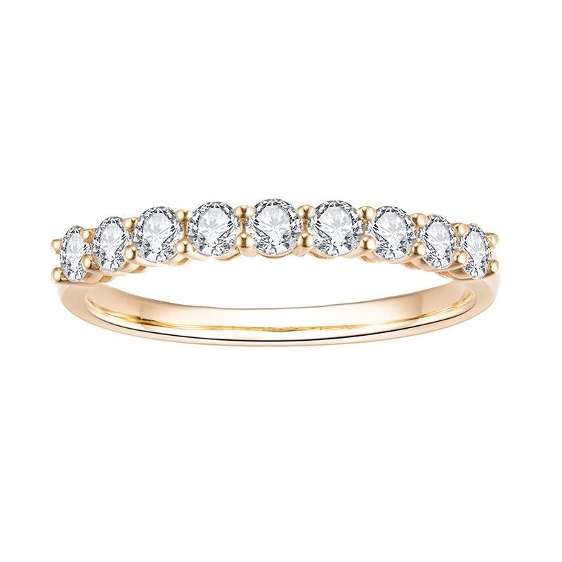 Radiance Lab Diamond Wedding Band - Ice Dazzle - VVX™ Lab Diamond - Wedding Ring